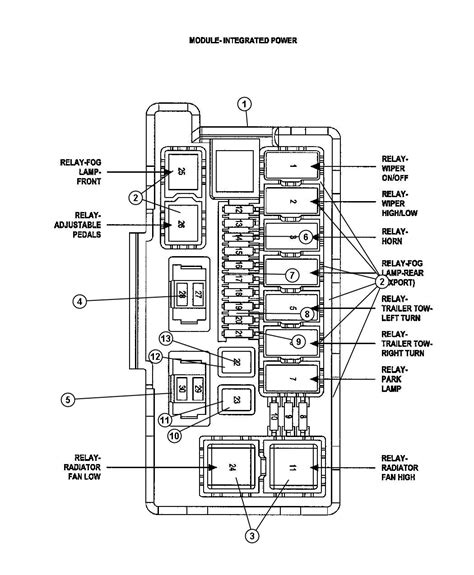 1995 grand cherokee 4.0 power distribution center